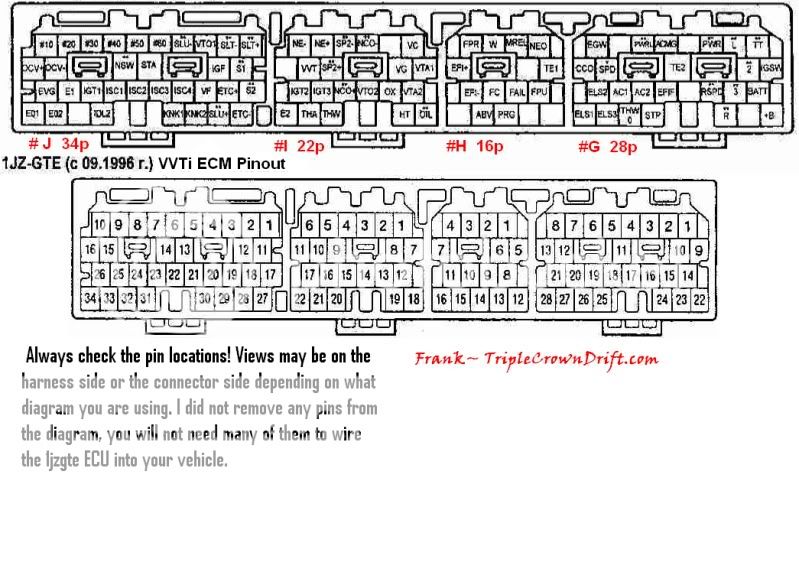 1jz Vvti Ecu Wiring Diagram